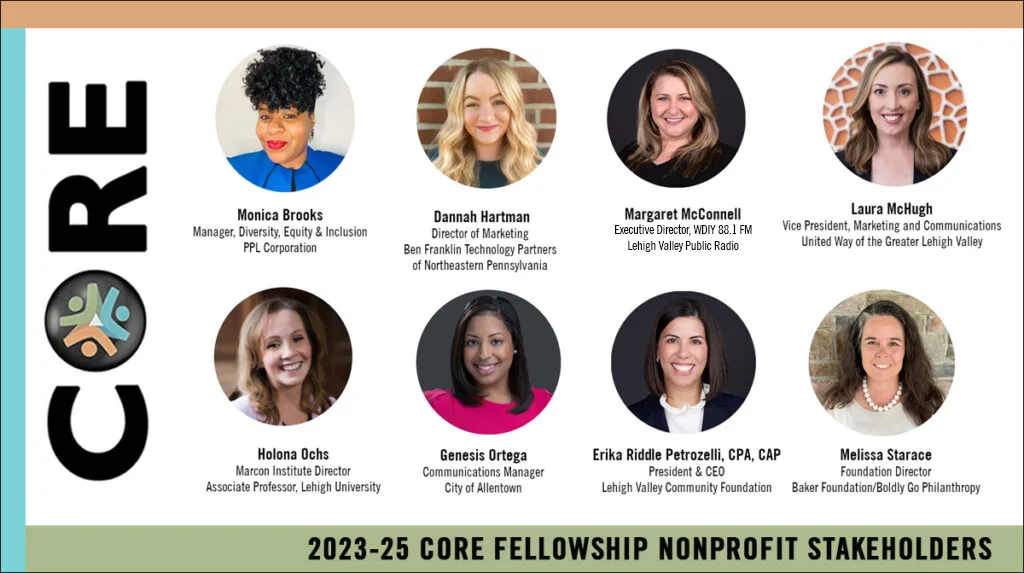 2023-25 Core Fellowship Stakeholders