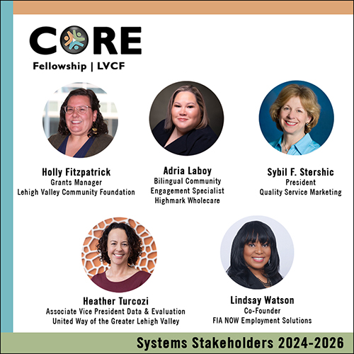 LVCF CORE Fellowship Systems Stakeholders